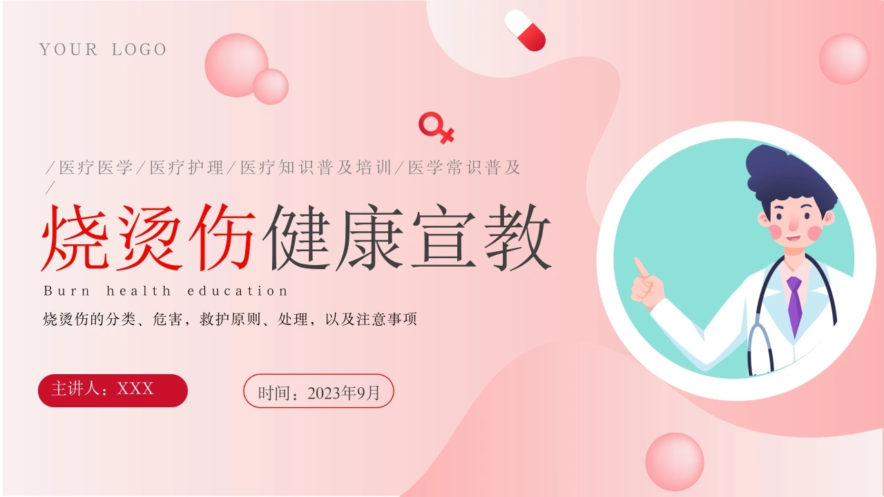 A1060烧烫伤健康宣教-白衣资料网