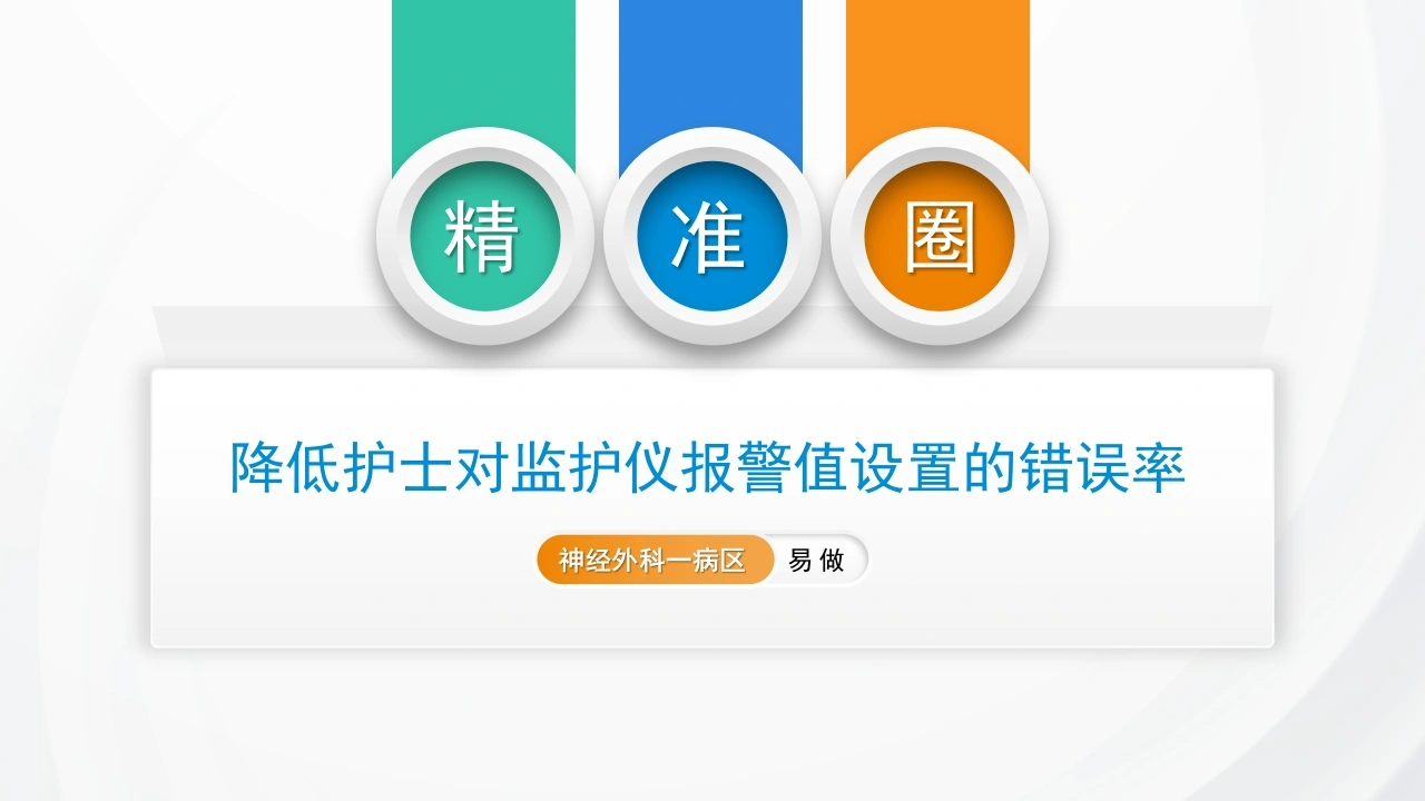 A1274降低护士对监护仪报警值设置的错误率