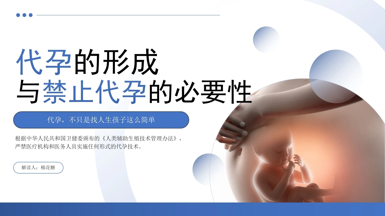 C299代孕的形成与禁止代孕的必要性PPT-白衣资料网
