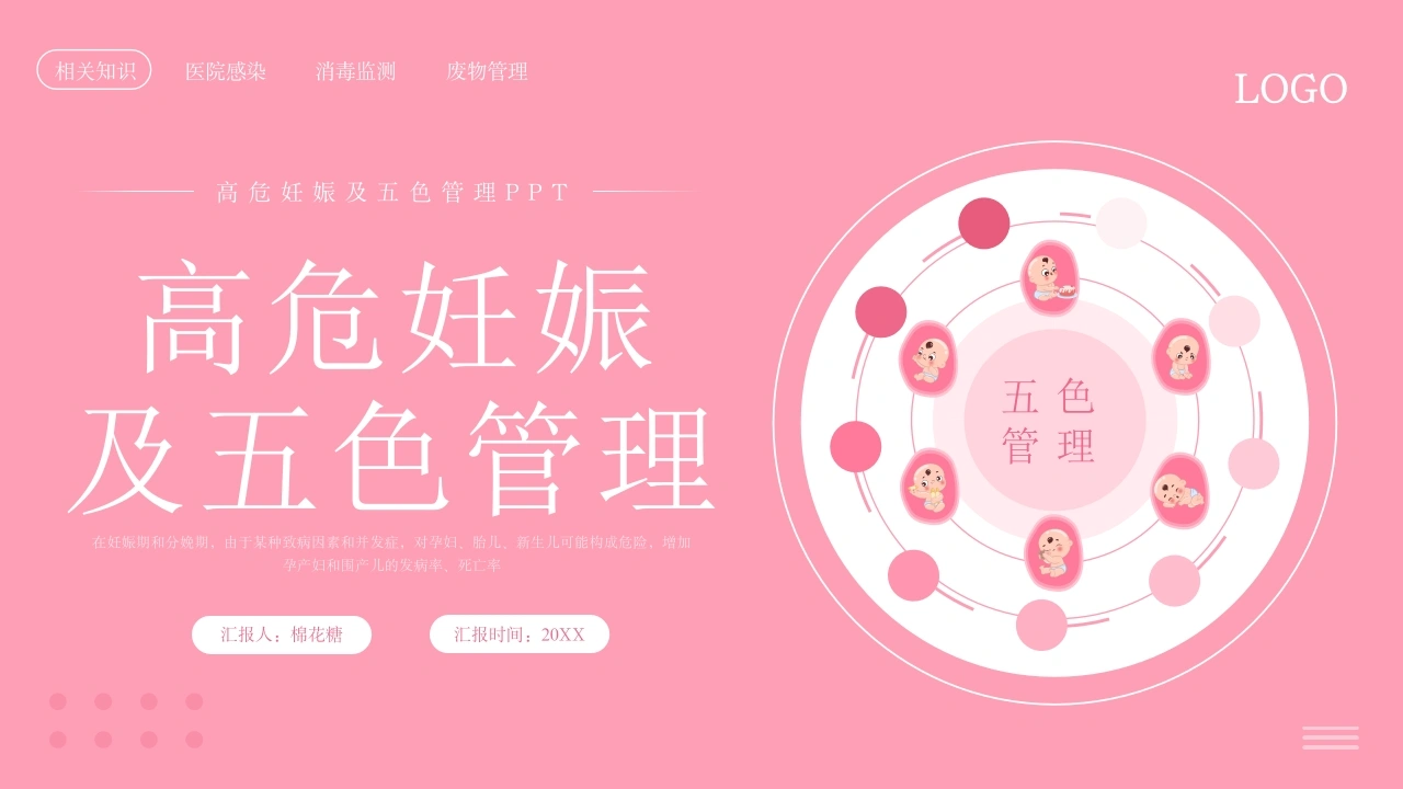 C342高危妊娠及五色管理PPT-白衣资料网