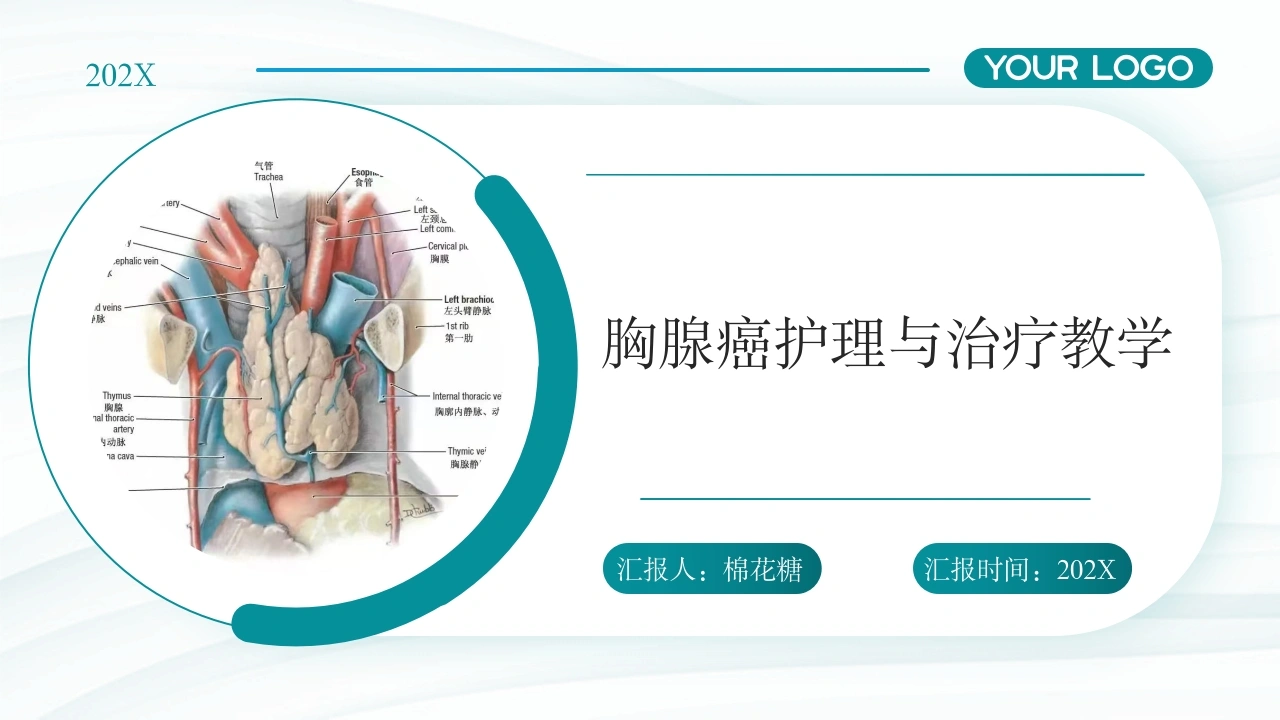 C530胸腺癌护理与治疗教学带参考文献PPT-白衣资料网