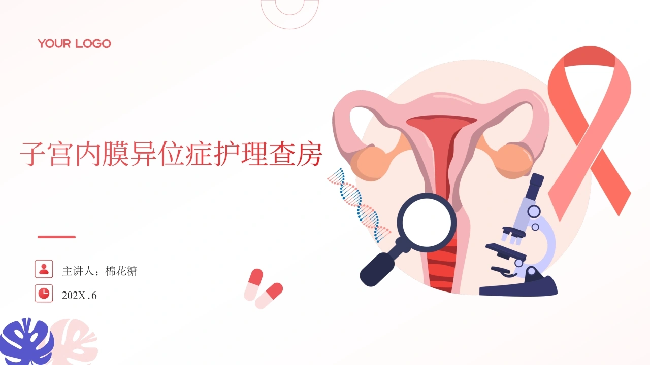 C635子宫内膜异位症护理查房带参考文献PPT-白衣资料网