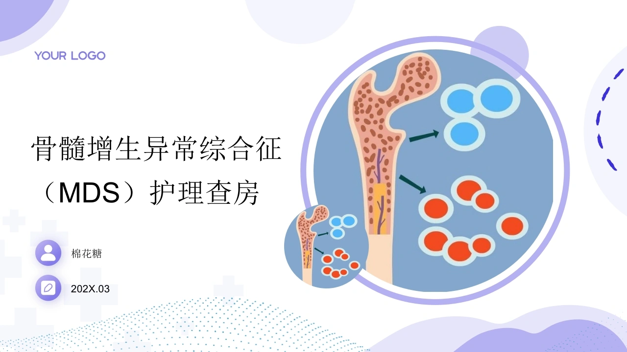 C903骨髓增生异常综合征（MDS）护理查房带参考文献PPT