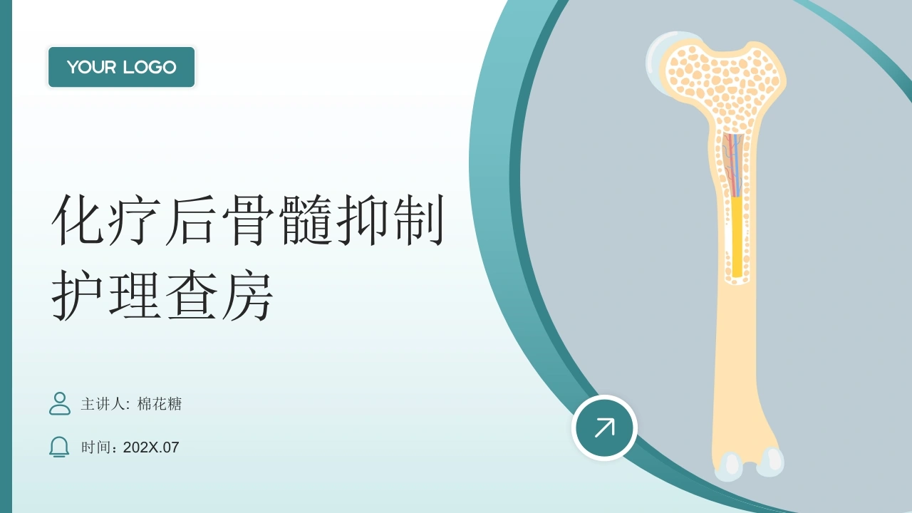 C965化疗后骨髓抑制护理查房带参考文献PPT-白衣资料网