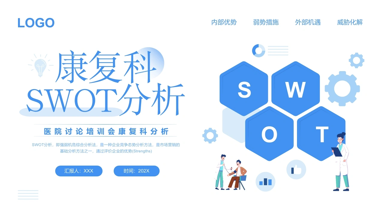 康复科SWOT分析医学培训PPT模板A048-白衣资料网
