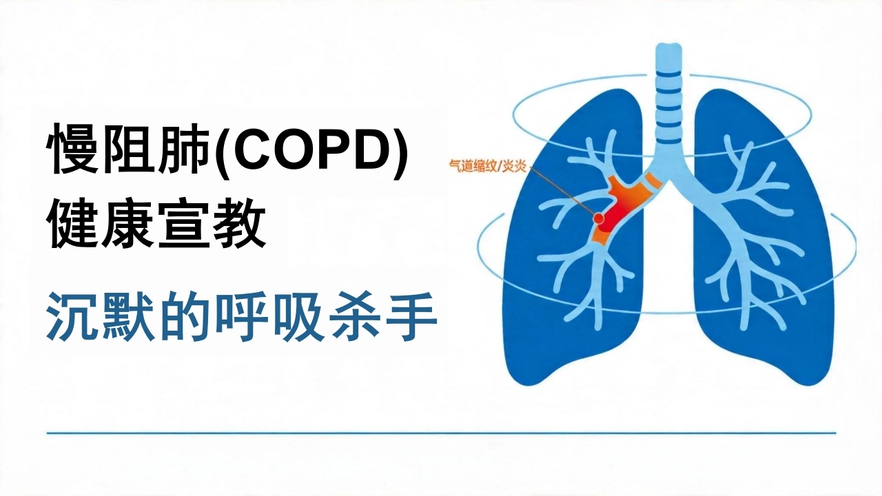 慢阻肺健康宣教PPT课件_27页-白衣资料网