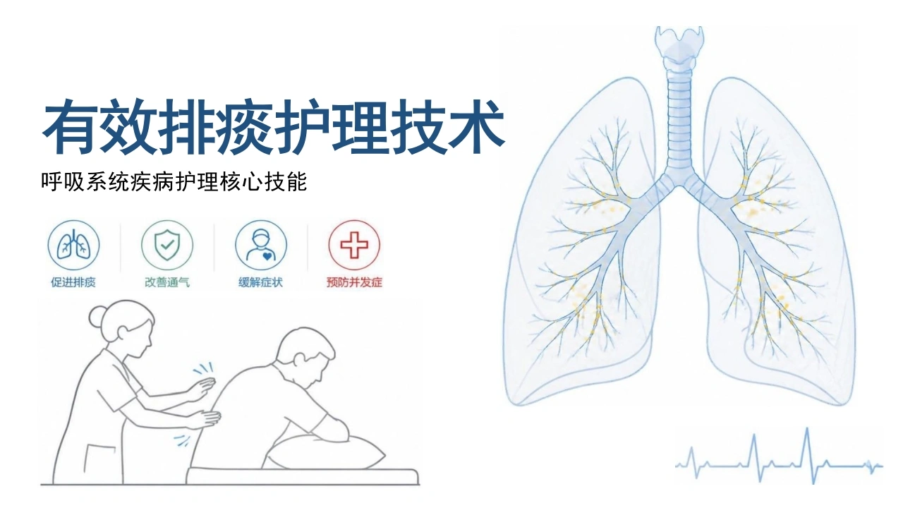 有效排痰护理技术：临床护理技能-33页-白衣资料网