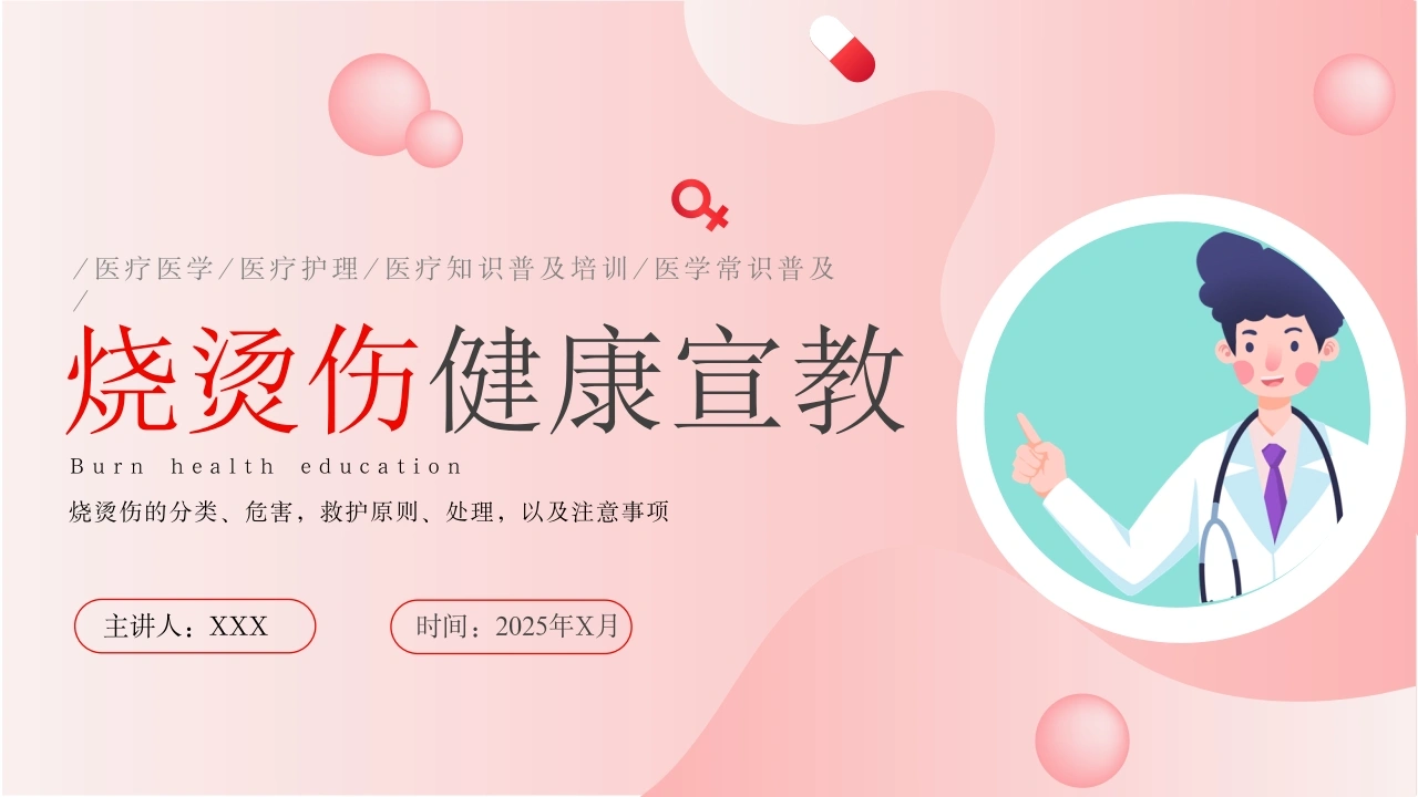 烧烫伤健康宣教D123-白衣资料网