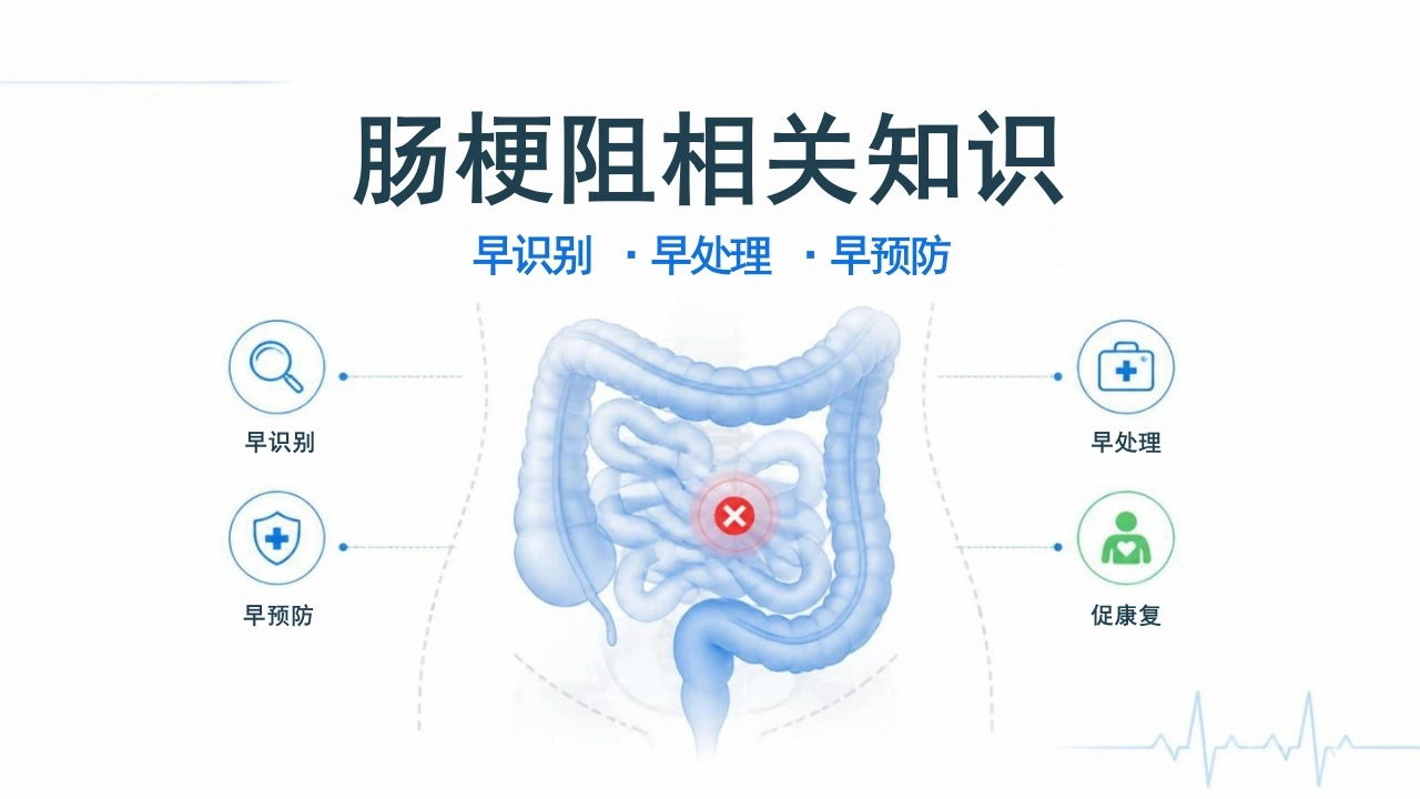 肠梗阻相关知识-早识别·早处理·早预防-30页-白衣资料网